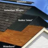 Jacques Roofing & Trim