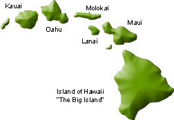 Hawaii Islands