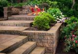 Professional Landscaping & Power Washing